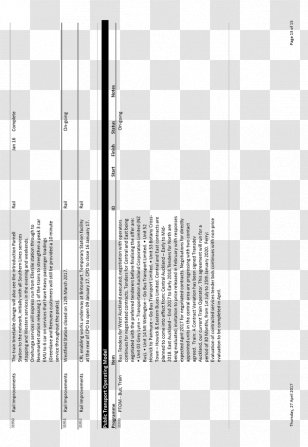 PuketÄpapa Local Board Dominion Road White Agenda Font - Musical Theatre - Anyon Transparent PNG