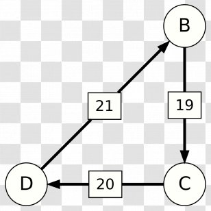 Diagram Angle Election Electoral Symbol - Schulze Method Transparent PNG