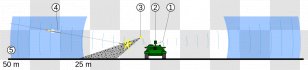 Trophy Anti-tank Warfare Active Protection System - Physics - Skating Rink Transparent PNG