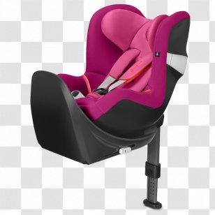 cybex recaro