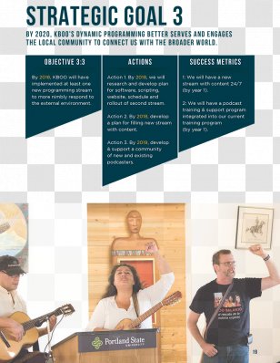 Portland Community Radio Service Annual Report KBOO - Brand - 2020 Strategic Design Consultants Transparent PNG