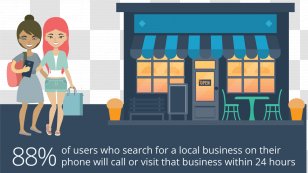 Alt Attribute Mobile Phones Small Business - Brand - Local Find Transparent PNG