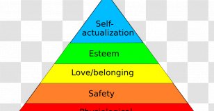 Maslow's Hierarchy Of Needs Attachment Theory Pyramid Self-esteem 