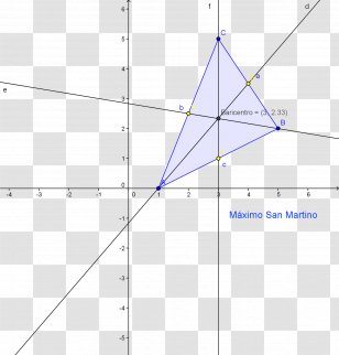 Triangle Point Diagram Microsoft Azure Transparent PNG