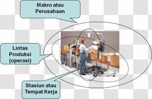 Engineering Technology Transparent PNG