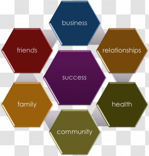 Alternative Dispute Resolution Mediation Contract Arbitration - Health Care - Succes Transparent PNG