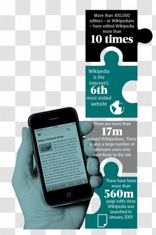Smartphone Font Transparent PNG