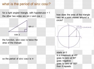 Function Cartesian Coordinate System Diagram - Television Show - Harry Potter And The Methods Of Rationality Transparent PNG