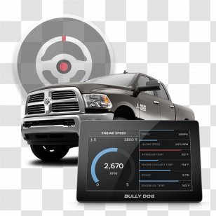 Computer Monitors Watchdog Timer Car Hardware - Dog Transparent PNG