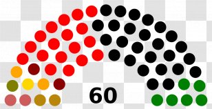 Manipur Legislative Assembly Election, 2017 Armenian Parliamentary 2012 Catalan Regional 2015 - National For Wales - 1980 Transparent PNG