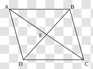 Triangle Area Parallelogram Quadrilateral Transparent PNG