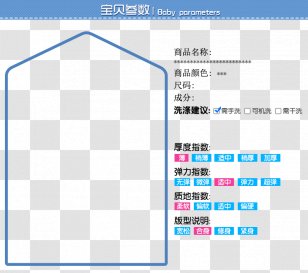 Parameter Template - Rectangle - Baby Transparent PNG