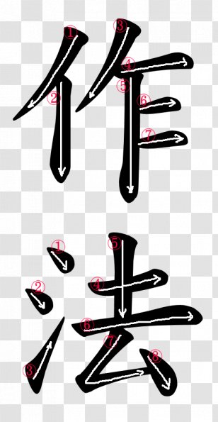 chinese-characters-stroke-order-inkscape-symbol-sccnn-7