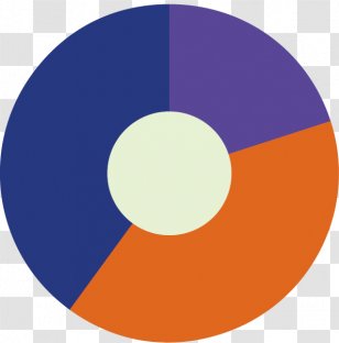 Purple Violet Circle Compact Disc - Graphic Transparent PNG