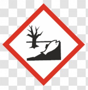 Corrosive Substance Sulfuric Acid Corrosion Hazard Symbol - Signage ...