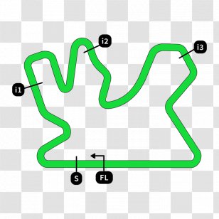Losail International Circuit 2018 MotoGP Season 2017 Lusail - Green - Motogp Transparent PNG