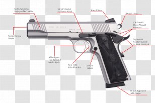 TÄ°SAÅž M1911 Pistol Rex Zero 1 .45 ACP - Gun Accessory - Weapon Transparent PNG