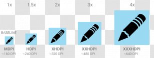 Android Handheld Devices - User Interface - Size Chart Transparent PNG