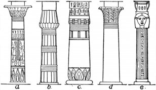 Column Classical Order Doric Architecture Capital - Software Cliparts Transparent PNG