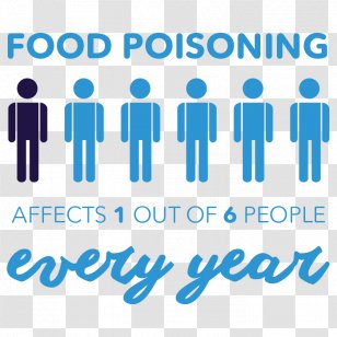 Food Poisoning Pedialyte Eating - Number Transparent PNG