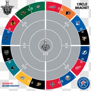 2017 Stanley Cup Playoffs 2016 2018 Finals Washington Capitals - Basketball Circle Transparent PNG