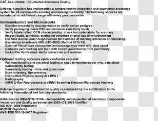 Document Electronics Electronic Component Counterfeit Woman Owned Business - Collision Avoidance System - Adherence To Deadlines With Quality Assurance Transparent PNG