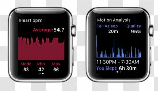 Apple Watch Samsung Gear S - Runtastic Heart Rate Pro Transparent PNG