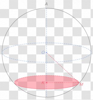 Sphere Circle Plane Mathematics Point - Pink Transparent PNG