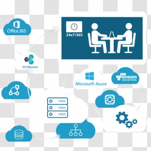 Cloud Computing Service Storage Managed Private - Remote Backup - Disadvantages Of Transparent PNG