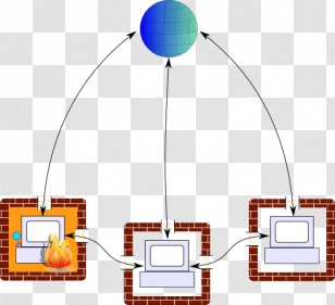 Product Design Clip Art Line - Communication Transparent PNG
