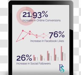 Splash Creative London Digital Marketing Brand Mailing Transparent PNG