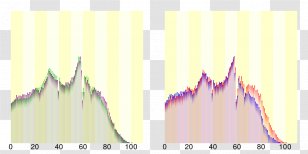 Japan ÐŸÐµÑ€ÐµÐ¿Ð¸Ñ Ð½Ð°ÑÐµÐ»ÐµÐ½Ð½Ñ Ð¯Ð¿Ð¾Ð½Ñ–Ñ— ç¬¬1æ¬¡åŸºæœ¬é›†è¨ˆçµæžœ Wikipedia - Prefectures Of Transparent PNG