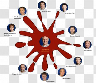 Malermeister Simon KÃ¶hler Logo Organization Human Behavior Text - Organism - Team File Transparent PNG