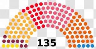 Gujarat Legislative Assembly Election, 2017 Elections In India Himachal Pradesh - Election - Symmetry Transparent PNG