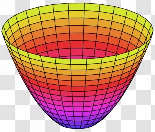 Paraboloid Surface Quadric Parabola Geometry - Mathematics Transparent PNG