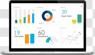 Customer Analytics ManageEngine Management Marketing Transparent PNG