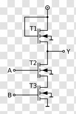 Depletion-load NMOS Logic NAND Gate MOSFET - Family - Enhancement Transparent PNG