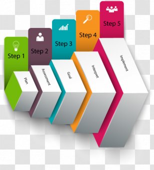 Diagram Graphic Design Data Computer Graphics Transparent PNG