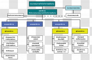 Web Page Line Organization Angle Computer Program - Learning Transparent PNG