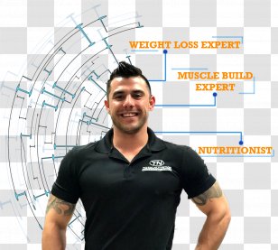 Total Nutrition T-shirt Product Shoulder Dietary Supplement - Weight Loss - Employee Cartoon Transparent PNG