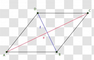 Triangle Point Diagram - Rectangle Transparent PNG