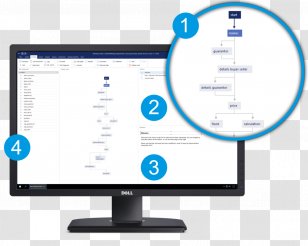 Computer Monitors Output Device Apple Microsoft Publisher Transparent PNG