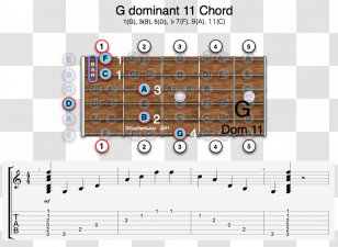 Augmented Triad Major Chord Minor Watercolor Bass Clef Transparent Png