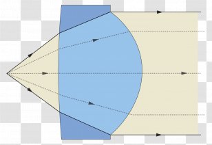 Light Collimated Beam Collimator Optics Collimazione Transparent PNG