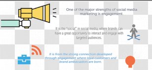 Social Media Marketing Small Business Brand Loyalty - Learning Transparent PNG