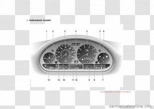 BMW 3 Series Car X5 Ford Motor Company - Bmw 325 Transparent PNG