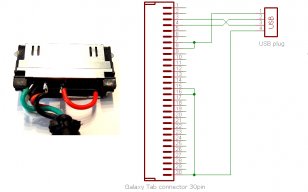 Samsung Galaxy Tab 2 Pinout Electrical Cable Wiring Diagram USB ...