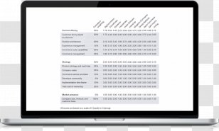 Text Editor IA Writer Editing Markdown - Image Transparent PNG