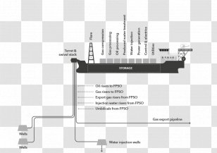 Brand Naval Architecture - Structure - Floating Production Storage And Offloading Transparent PNG
