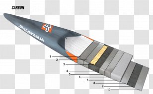 Standup Paddleboarding Surfing Utility Knives Sport Transparent PNG